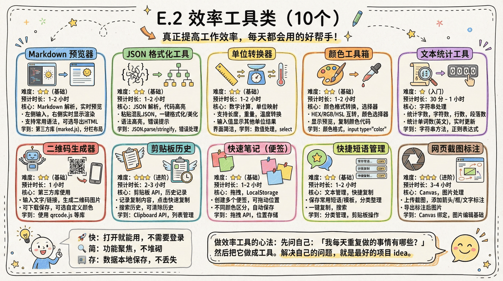 99-appendix_e-2-content.png